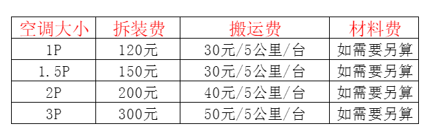 理塘空调移机及费用电话在哪里找